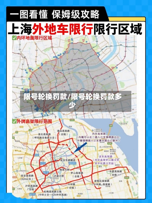 限号轮换罚款/限号轮换罚款多少-第3张图片