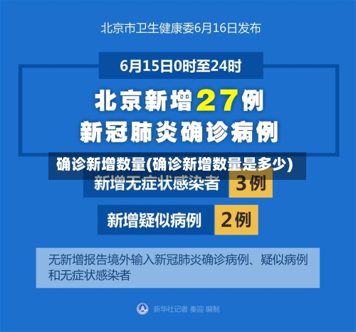 确诊新增数量(确诊新增数量是多少)-第3张图片