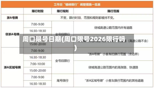 周口限号日期(周口限号2026限行吗)
