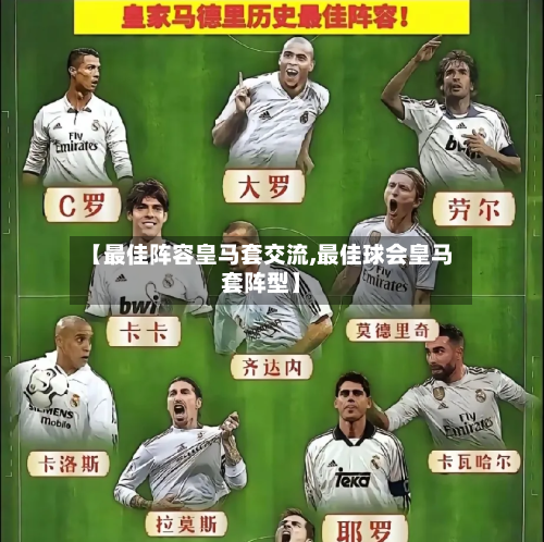 【最佳阵容皇马套交流,最佳球会皇马套阵型】-第2张图片