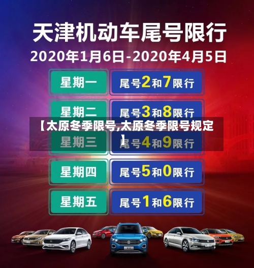 【太原冬季限号,太原冬季限号规定】
