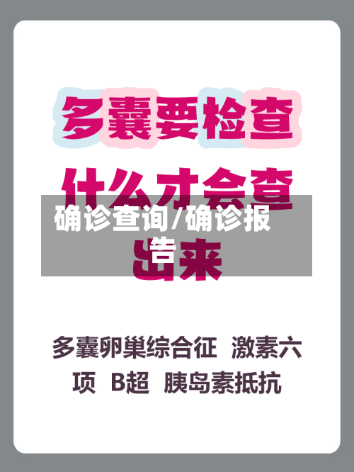 确诊查询/确诊报告-第2张图片