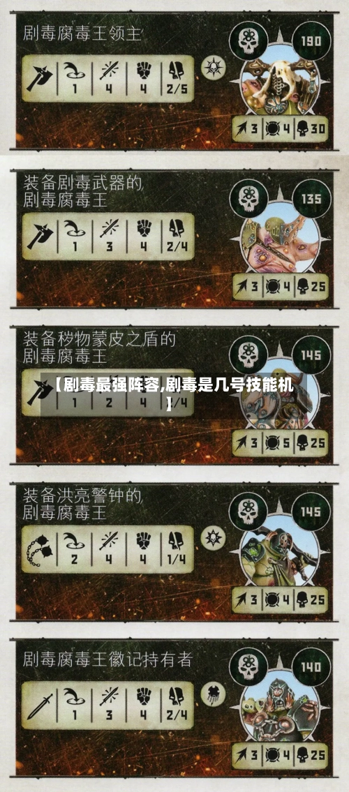 【剧毒最强阵容,剧毒是几号技能机】-第2张图片