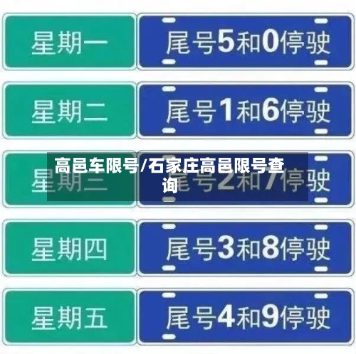 高邑车限号/石家庄高邑限号查询