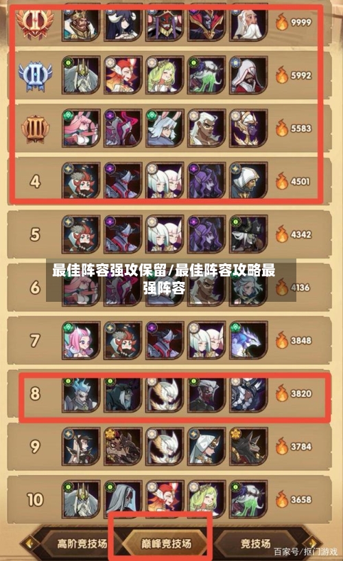 最佳阵容强攻保留/最佳阵容攻略最强阵容