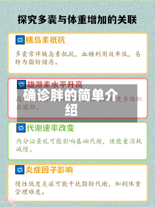确诊胖的简单介绍-第2张图片