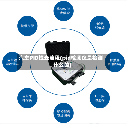 汽车PID检查流程(pid检测仪是检测什么的)-第2张图片