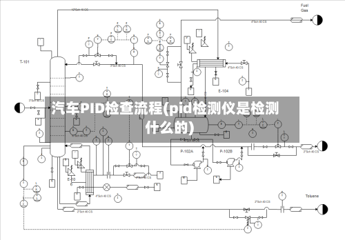 汽车PID检查流程(pid检测仪是检测什么的)-第3张图片