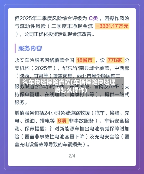 汽车快速保险流程(车辆保险快速理赔怎么操作)-第3张图片