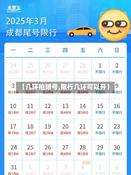 【几环拍限号,限行几环可以开】-第2张图片