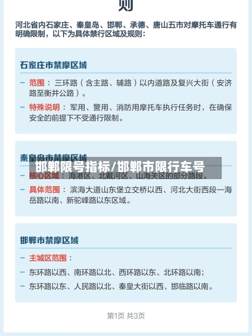 邯郸限号指标/邯郸市限行车号