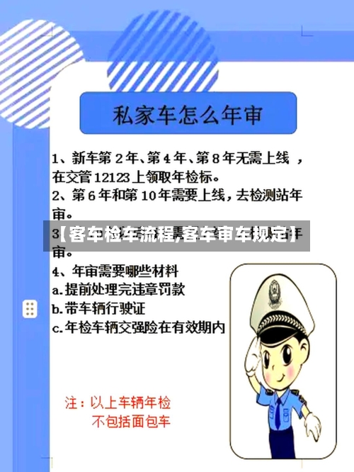 【客车检车流程,客车审车规定】-第2张图片