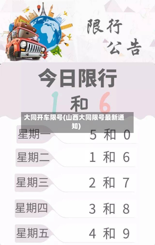 大同开车限号(山西大同限号最新通知)