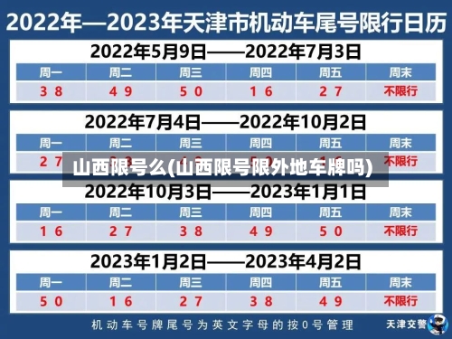 山西限号么(山西限号限外地车牌吗)