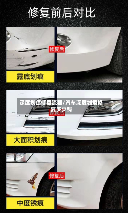 深度划痕修复流程/汽车深度划痕修复多少钱