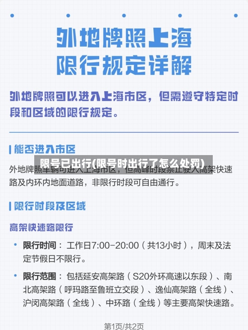 限号已出行(限号时出行了怎么处罚)