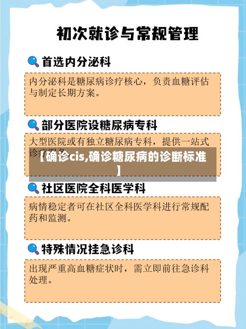 【确诊cis,确诊糖尿病的诊断标准】-第2张图片