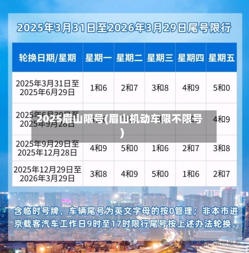 2025眉山限号(眉山机动车限不限号)